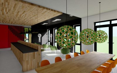 Nieuw project – BioBandits